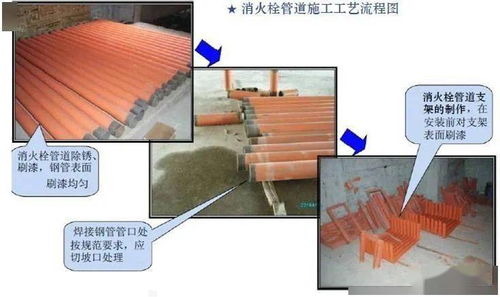 看現場 建筑安裝工程樣板與質量通病照片