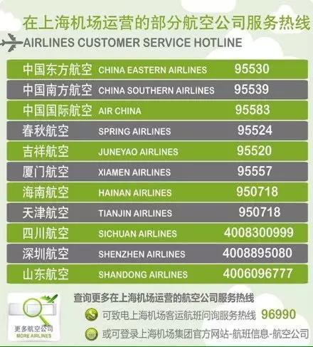 受雷雨天氣影響 上海機場通行能力或受到影響